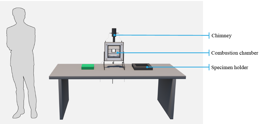 Diagram of test apparatus with chimney, combustion chamber and specimen holder.